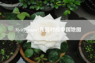 香河九宫对应中国地图